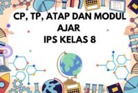 DOWNLOAD CP, TP, ATP, DAN MODUL AJAR IPS KELAS 8